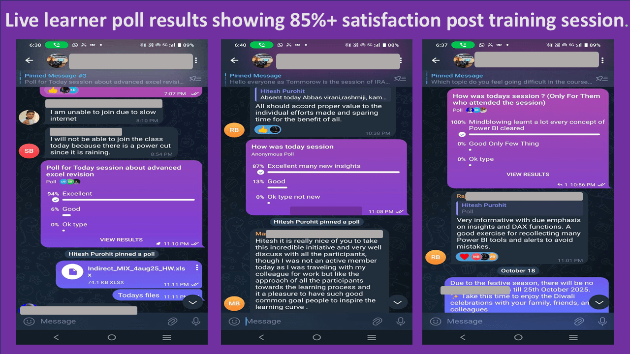 Live learner poll results after a training session